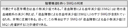 階層構造を持つSMQの利用